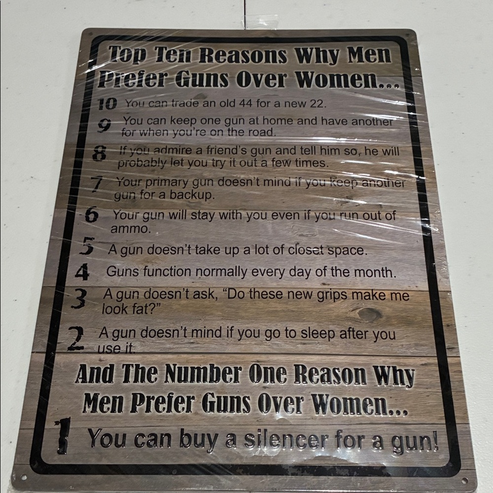Vintage-Style Metal Sign - 'Top Ten Reasons Why Men Prefer Guns' - Brown/Black